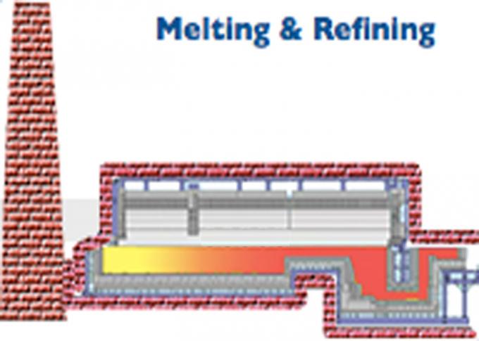 Het aangepaste Smeltende Materiaal van de het Glasproductie van de Capaciteitsbeëindigen In brand gestoken Oven 0