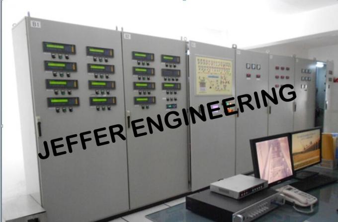 Systeem van de de Ovencontrole van JEFFER het Industriële Multifunctionele ISO14001 0