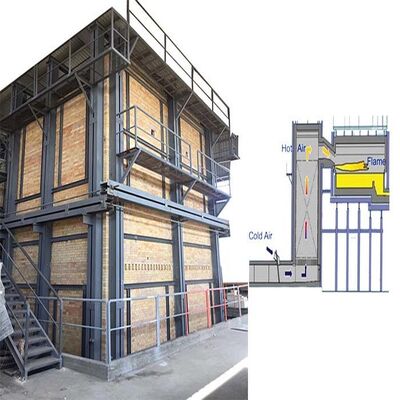 kopen Elektrische glazen smeltoven van 120 t online manufacture