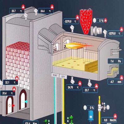 kopen Aanpasbare industriële glasoven Natuurgasglassmeltoven online manufacture