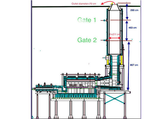 kopen Het Glas8tpd ISO45001 Herstellende Oven van de kiezelzuurbaksteen online manufacture