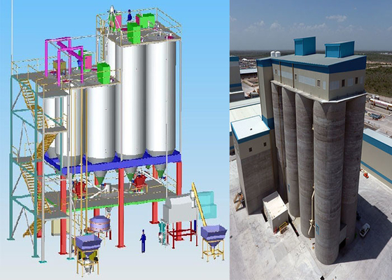 kopen 50tpd Gemengd materiaal Glasbatch Plant Automatisch weegsysteem online manufacture
